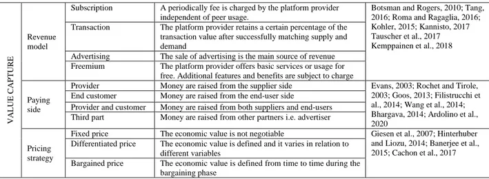 Tab. 1: Framework for the analysis 