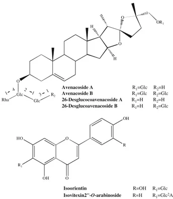 Fig. 4 Structures of saponins and flavonoids from A. sativa