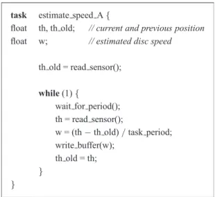 Figure 6. Implementation A of task  1 for the estimation of the disk speed.