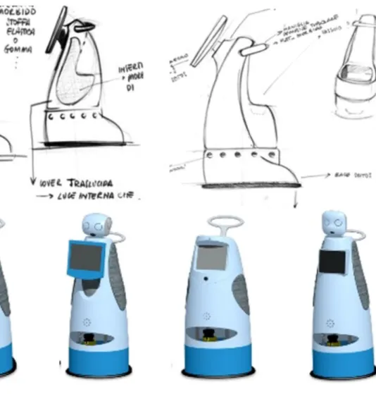 Fig. 2 The initial concept of the ASTRO robot in different versions