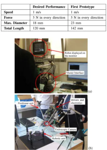 Fig. 10. Picture of the testbed for the pick-and-place exercise.