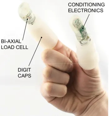 Figure  1.  The  digit  extensions  as  worn  by  the  subjects.  Normal  and  tangential  force  sensors  are embedded in the fingertip