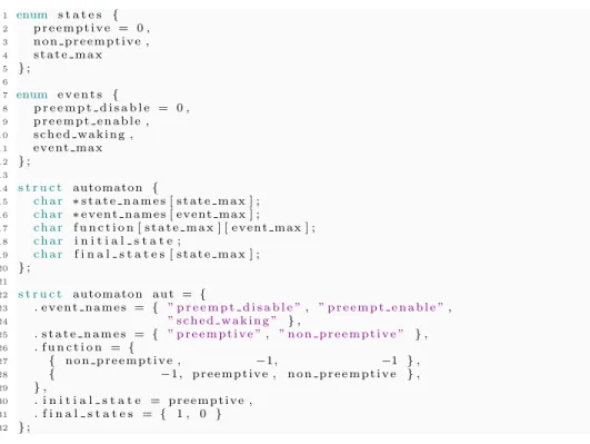 Fig. 5. Auto-generated code from the automaton in Figure 4.