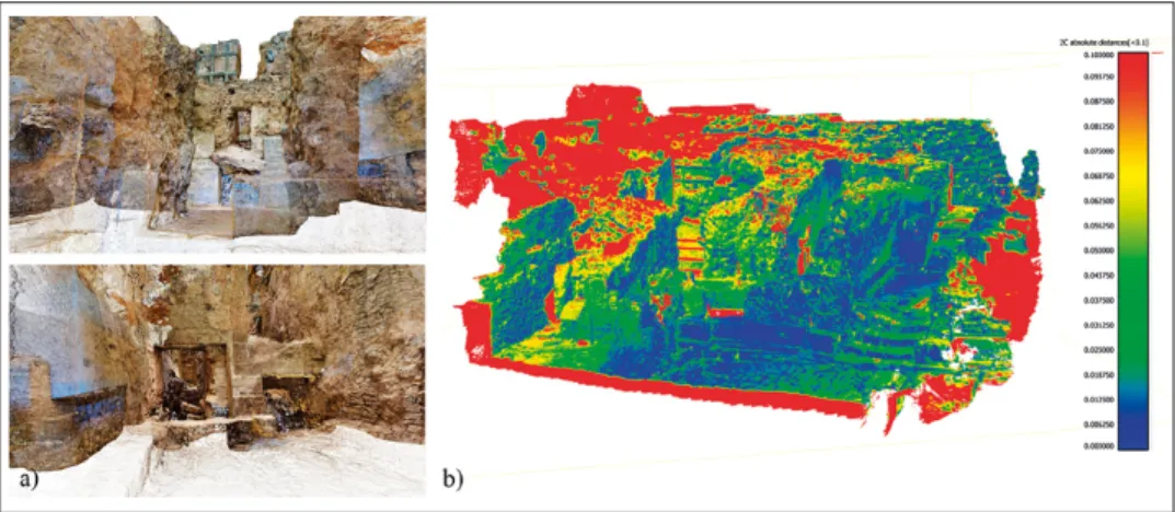 Fig. 5 (a-b) – South-Western Quarter, a) views of the GoPro point cloud; b) results in terms of  deviation between the laser scanning and GoPro point clouds visualized in Blue/Red scalar field.