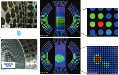 Fig. 2. – Top: MEG LXe calorimeter internal face covered by PMTs. Bottom: MEG II LXe calorimeter internal face covered by MPPCs