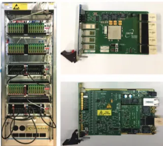 Fig. 6. – Left: MEG II rack. Each rack contains up to 10 crates, each crate contains 16 WDBs and a TCB