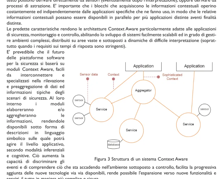 Fig 4 Tipica catena logica di elaborazione Context Aware