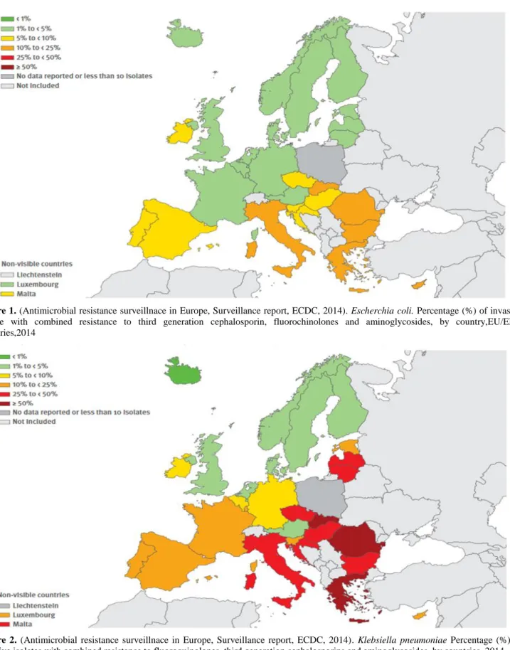 Figure 1. (Antimicrobial resistance surveillnace in Europe, Surveillance report, ECDC, 2014)