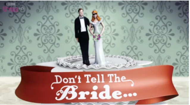 Figure 1. Don ’t Tell the Bride on BBC Three (opening credits).