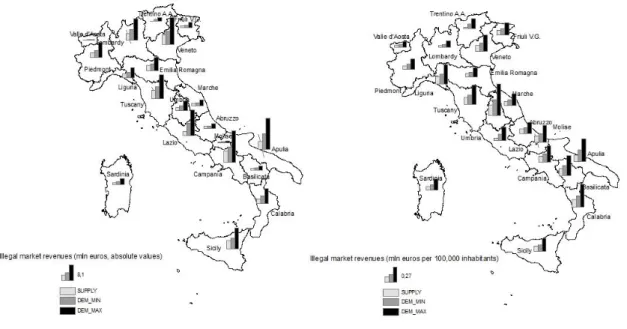 Figure 1 – Estimates of the revenues from the illegal firearms market by region (mn €)