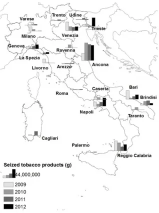 Figure 3. Seizures of tobacco products by the Guardia di Finanza per year and province  of the seizure (grams) (2009-2012)