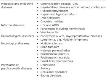 Table I. Systemic diseases that can induce pruritus (examples) Metabolic and endocrine 