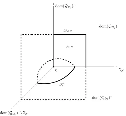 Figure 10. A graphic insight on linking geometry.