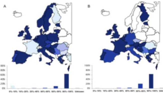 Figure 5  Percentage of rheumatologists reading MRI  (A) and CT (B) among member countries of the European  League Against Rheumatism.