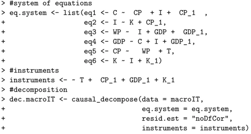 Table 1 shows the results of the model estimation. Since some coefficients are not statistically significant (such as the coefficient associated to [ I ] in the equation explaining [ C ] and the coefficient associated to [ GDP ] in the equation explaining 