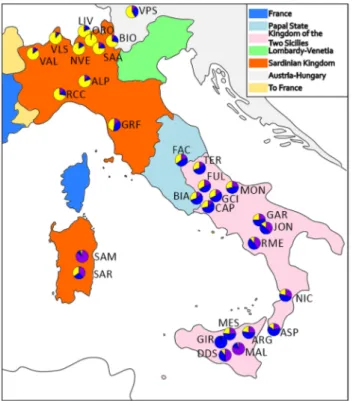Figure 2.  Historical map of Italy pre-unification with pie chart of the ADMIXTURE K = 3 values plotted on the  geographical coordinates of the mean sampling location of each breed
