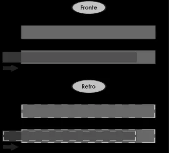 Fig. 12 – Prospetto fronte-retro delle barre componenti le figure poligonali 