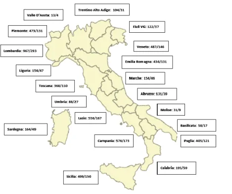 Figura 2. Dati sui malati di SLA in Italia con il dettaglio regione per regione. 