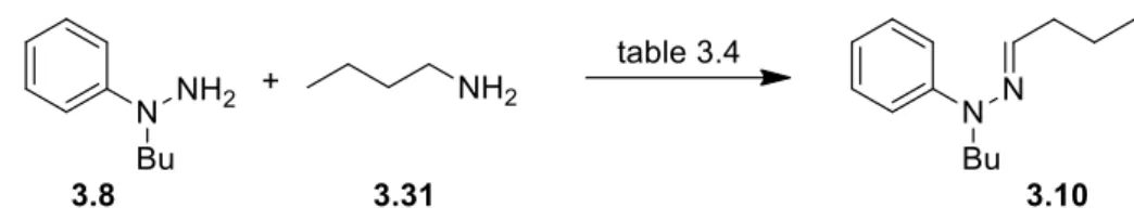 Table 3.4 Catalyst screening for the cross-dehydrogenative coupling of 3.8 with 3.31 