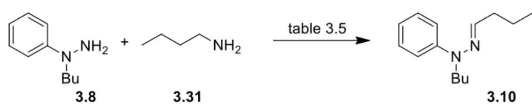 Table 3.5 Optimisation of reaction conditions for the coupling of 3.8 with 3.31  Entry  Catalyst  