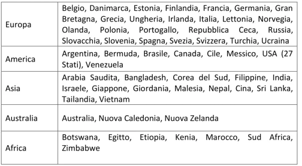 Tabella 5. Paesi nei quali sono state segnalate fioriture cianobatteriche 