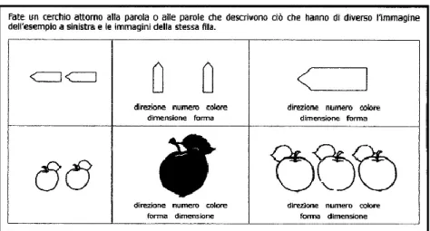 Fig. 1. Strumento Confronti, scheda 11, es. 1 e 4 