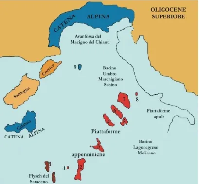 Fig. 7.5 - La rotazione della Calabria come microzolla alpina in traslazione verso l’attuale posizione  durante l’oligocene sup