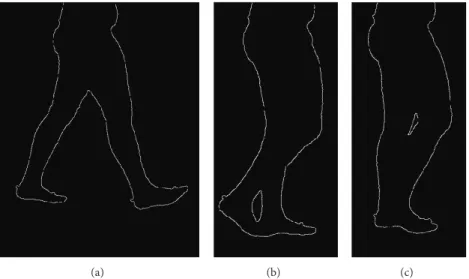 Figure 1: Contour extraction and silhouette contour deformation for three different gait cycle percentages