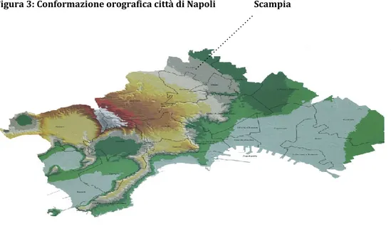 Figura 3: Conformazione orografica città di Napoli                  Scampia 