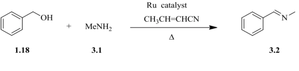Table 3.1 Optimisation of the reaction conditions for imine formation 