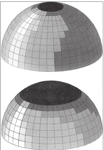 Fig 8: Funzione della distribuzione della riflettanza bi  direzionale. Differenti intensità di radiazione osservata   di due superfici