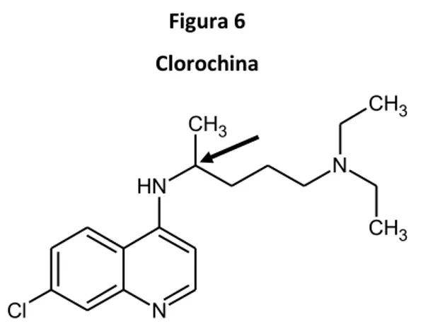 Figura 6  Clorochina  NClNH CH 3 N CH 3CH3