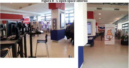 Figura 8 - L'open space interno 
