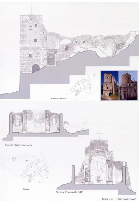 Figura 7. Pescina (L’Aquila). Prospetto  sud-orientale e sezioni trasversali  della chiesa di San Berardo