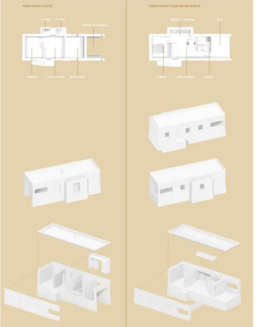 Figura 10.  Progetto di  trasformazione delle  abitazioni in alloggi per  artisti (elaborazione di  F