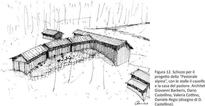 Figura 12. Schizzo per il  progetto della “Pastorale  alpina”, con le stalle il caseificio  e la casa del pastore