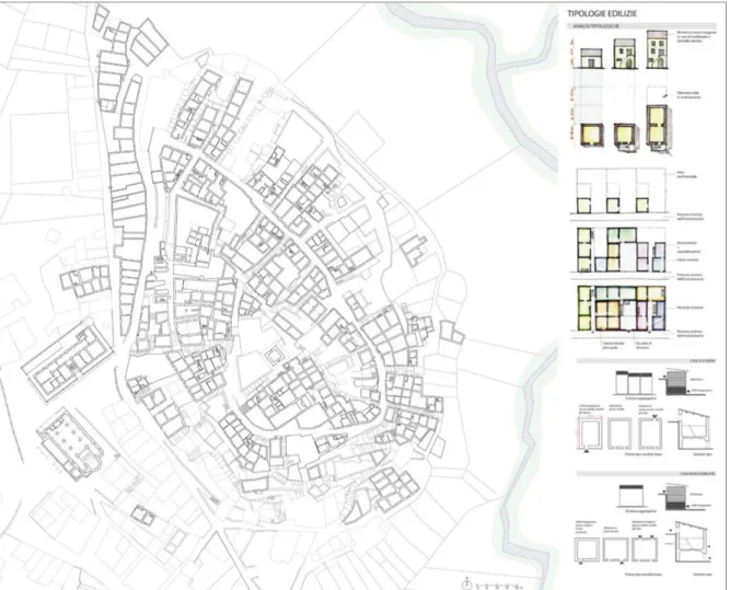 Figura 1. Castel di Ieri (L’Aquila). Rilievo planimetrico e analisi delle tipologie edilizie del nucleo storico, colpito dal terremoto  del 6 aprile 2009 (Piano di Ricostruzione del comune di Castel di Ieri, 2009).