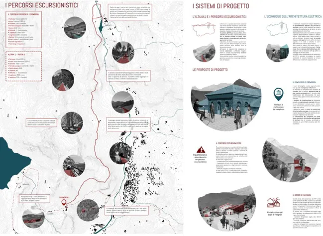 Figura 7. Proposta per la valorizzazione del patrimonio dell’idroelettricità in Valtournenche (Aosta) (Picus 2018)