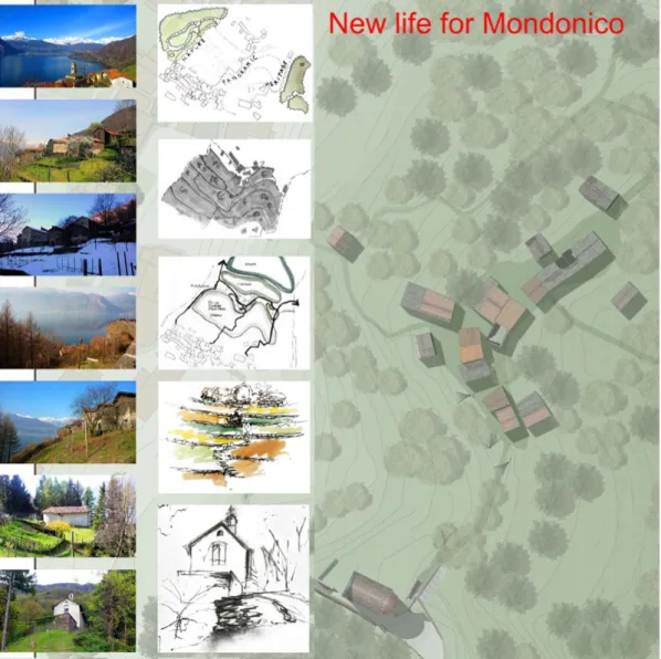 Figure 5. Masterplan and sketches of the agro-forest university campus (Restoration class at the School of  Building Architecture and Engineering at Polytechnic of Milan in Lecco, 2014).