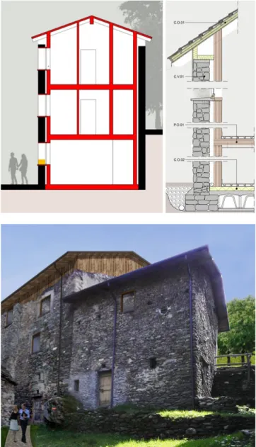 Figure 7. An old stable restored in the new project  (Restoration class at the School of Building 