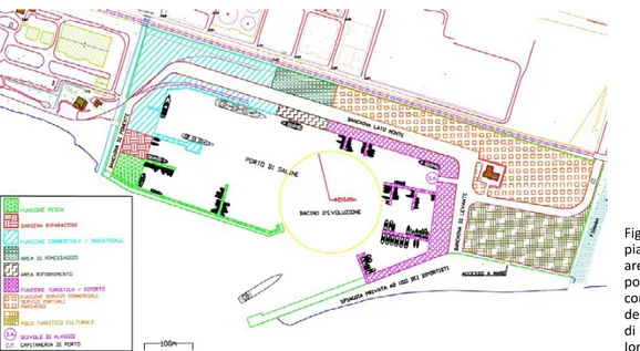 Figura 4. Pianta  pianificazione  aree funzionali  porto (per gentile  concessione  del Comune  di Montebello  ionico, 2019).