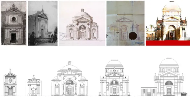 Figura  5.    In  alto:  fotografie,  documenti  d’archivio  e  rilievo  della  chiesa  di  San  Giorgio