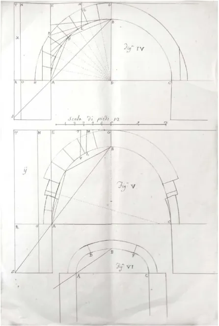 Figura 8. Giovan Battista Borra,  calcolo della spinta per volte a sesto  circolare ed ellittico