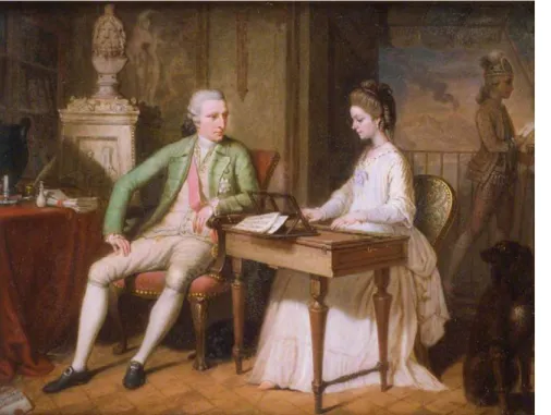 Figura 8. David Allan, Sir  William Hamilton e la  prima moglie Catherine  Barlow che suona la  spinetta rettangolare, 1770  (collezione privata, da  D’Alessandro 2006, p