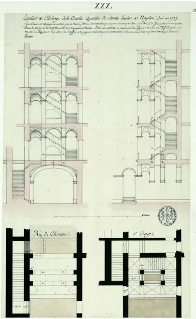 Figura 21. Pierre-Adrien Pâris, Escalier de  l'auberge delle Crocelle, quartier de Santa  Lucia à Naples: deux plans et deux coupes, 