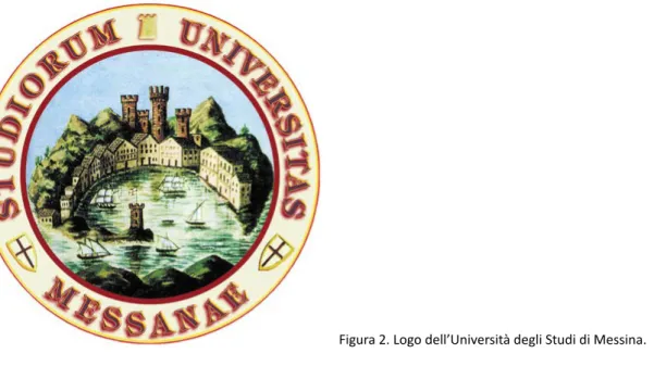 Figura 2. Logo dell’Università degli Studi di Messina.