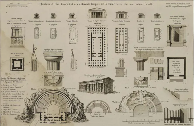 Figura 5. Jean-Augustin Renard, Table comparative des Temple, des Théâtres &amp; de quelques autres Edificès antiques de la  sicile, incisione di Pierre-Gabriel Berthault (Saint-Non 1781-1786, IV.I, 1785, n