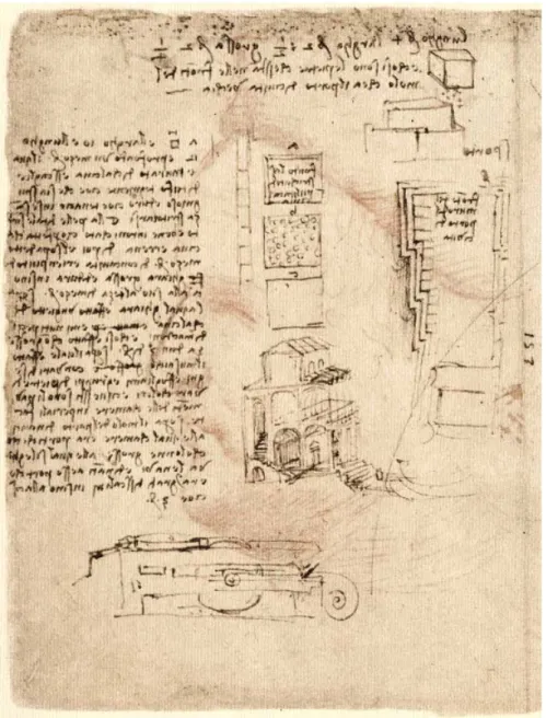 Figura 8. Leonardo da Vinci,  Codice Atlantico, f. 180v,  studi relativi al porto di  Civitavecchia, 1514 (foto  Archivio Pedretti).