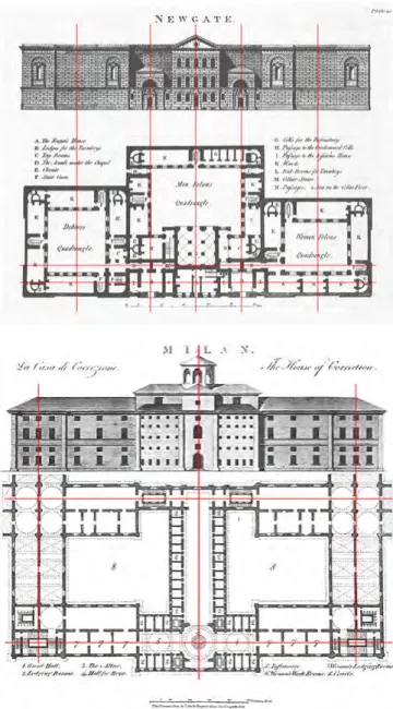 Figura 4. Londra, Penitenziario di Newgate, 1780 (da  Johnston 2000, p. 34).