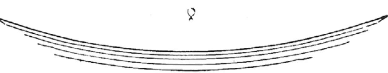 Figura 1. E.E. Viollet-le-Duc, L’illusione ottica dello spettatore in mongolfiera, 1879 (da Viollet-le-Duc 1879, p